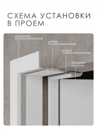 Коробочный брус МДФ телескопический Нардо Грей